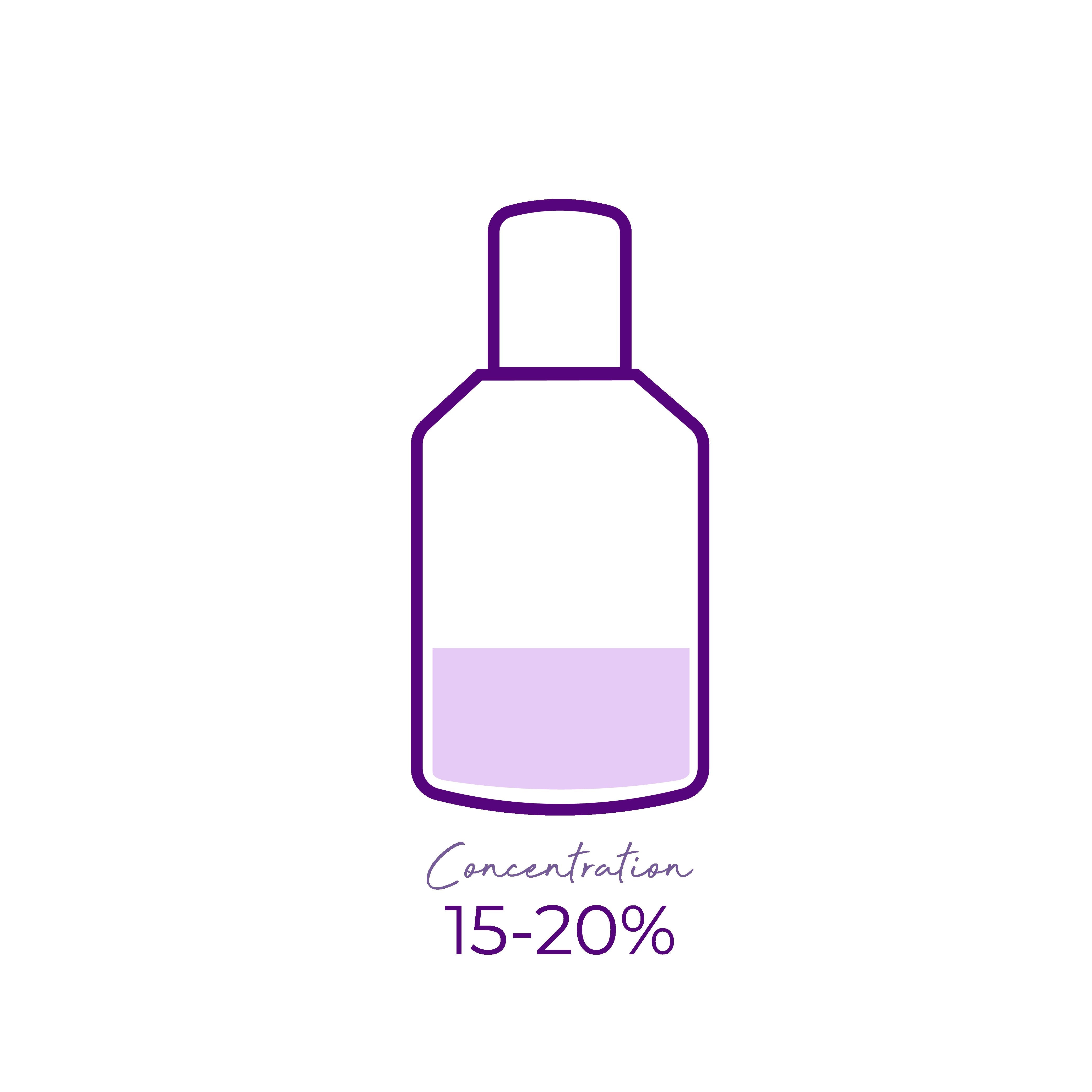 Eau de Parfum