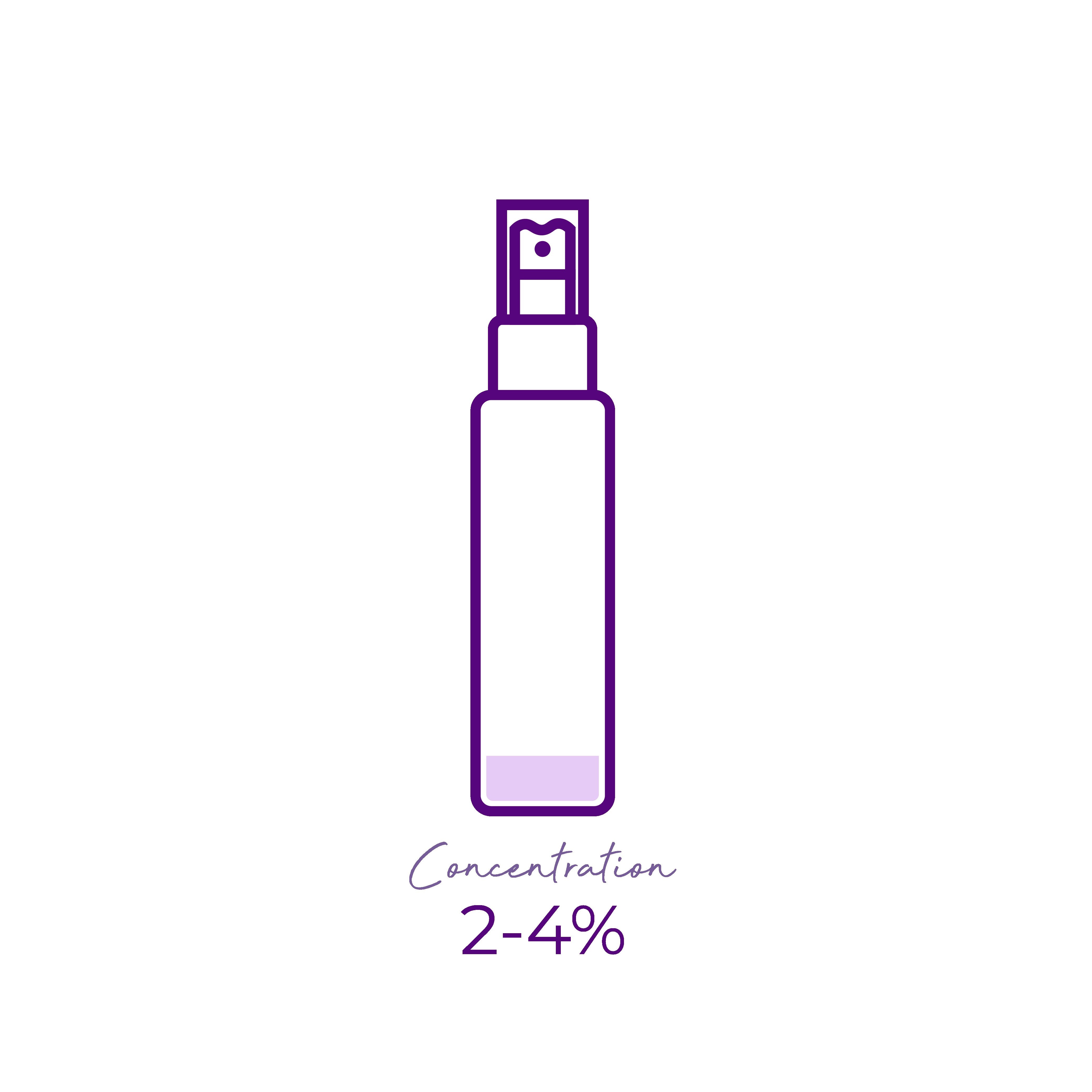 Cologne Spray