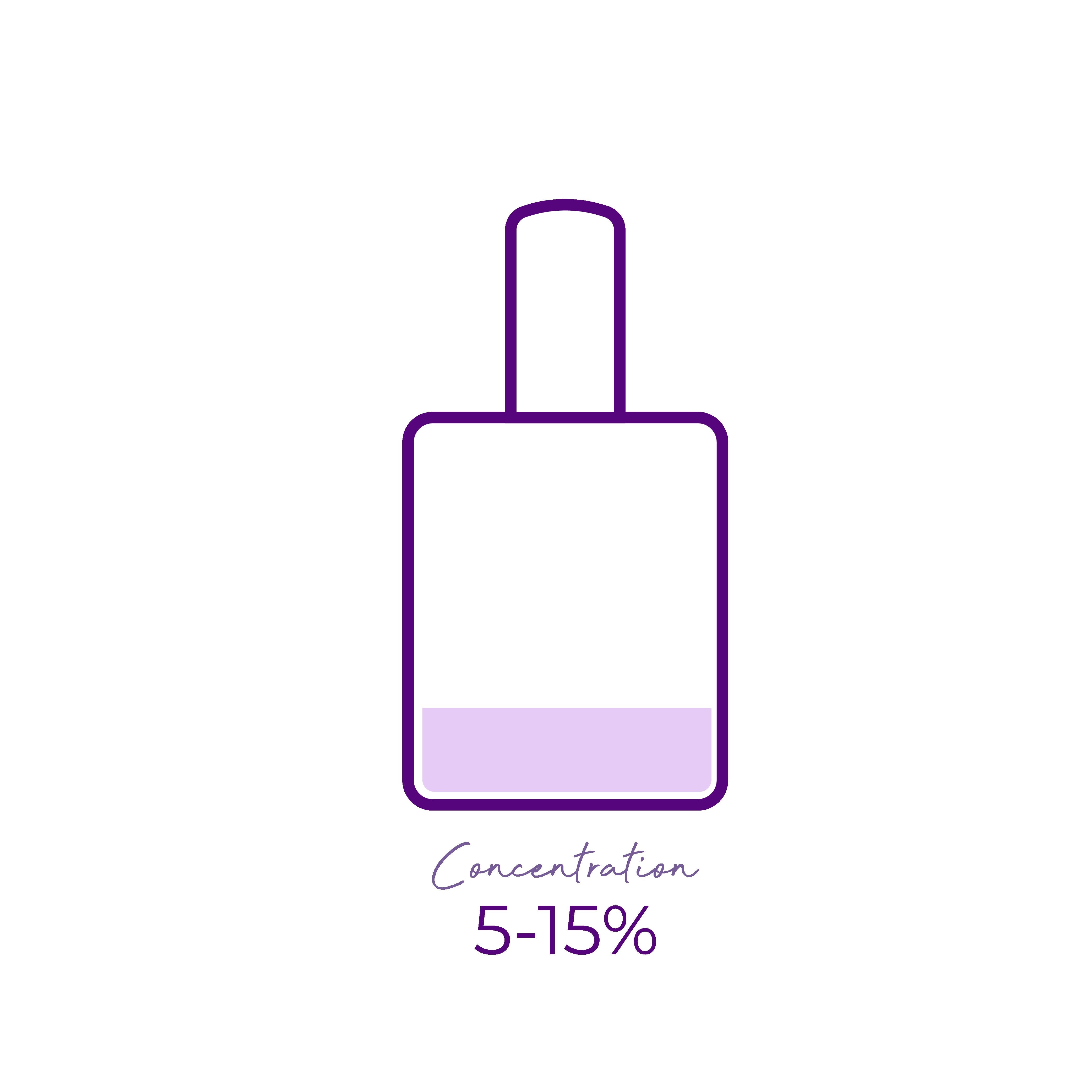 Eau de toilette