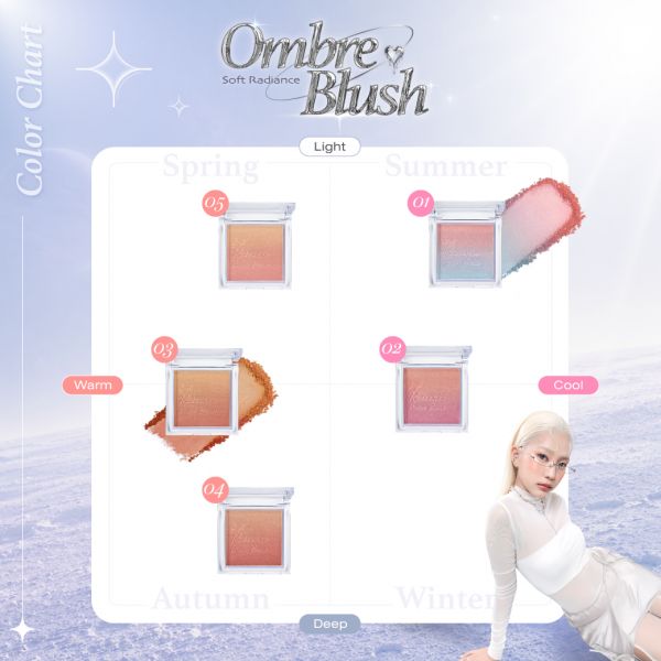 Soft Radiance Ombre Blush [7.5 g.]