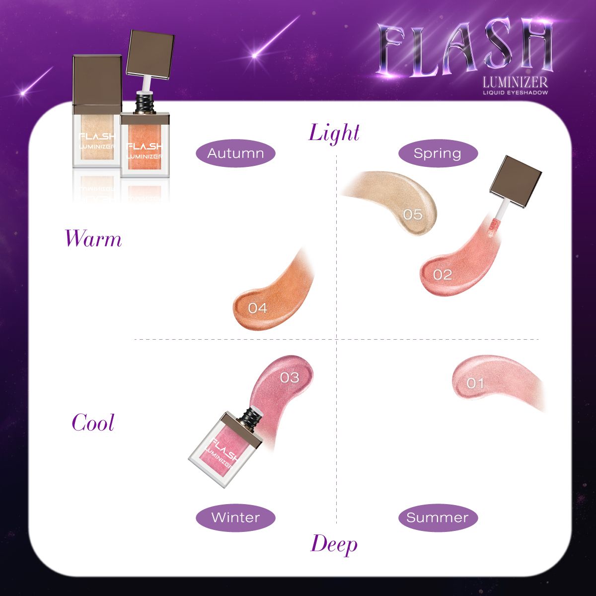 Flash Luminizer [2 ml.]