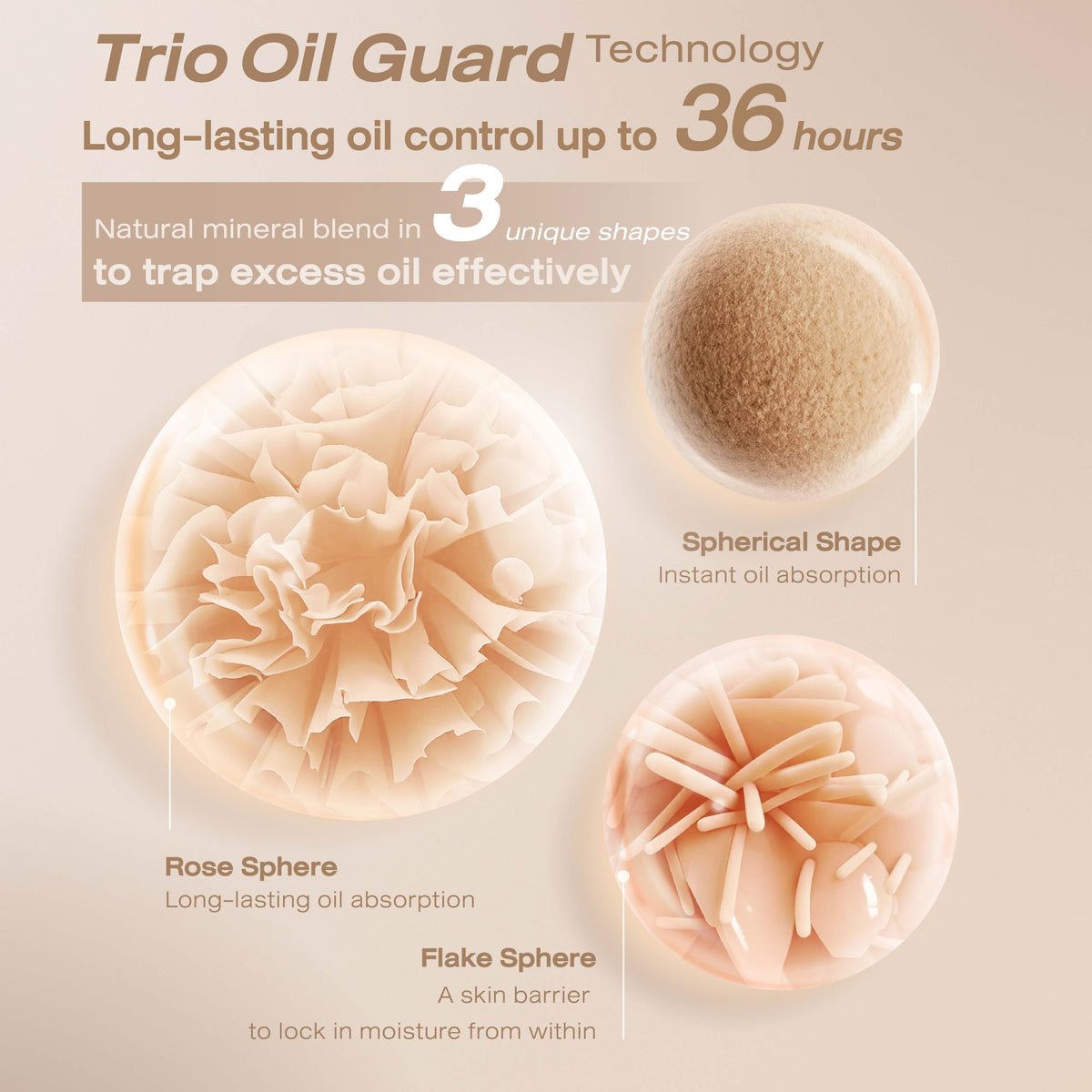 My Match Foundation SPF 50 PA++++ [40 ml.]