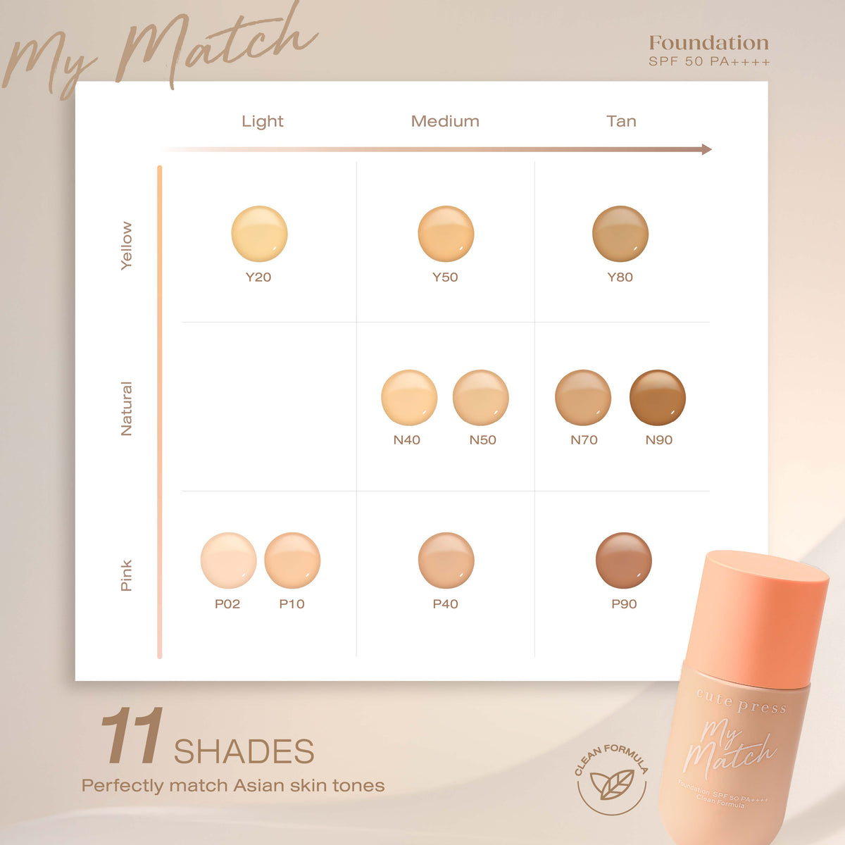 My Match Foundation SPF 50 PA++++ [40 ml.]