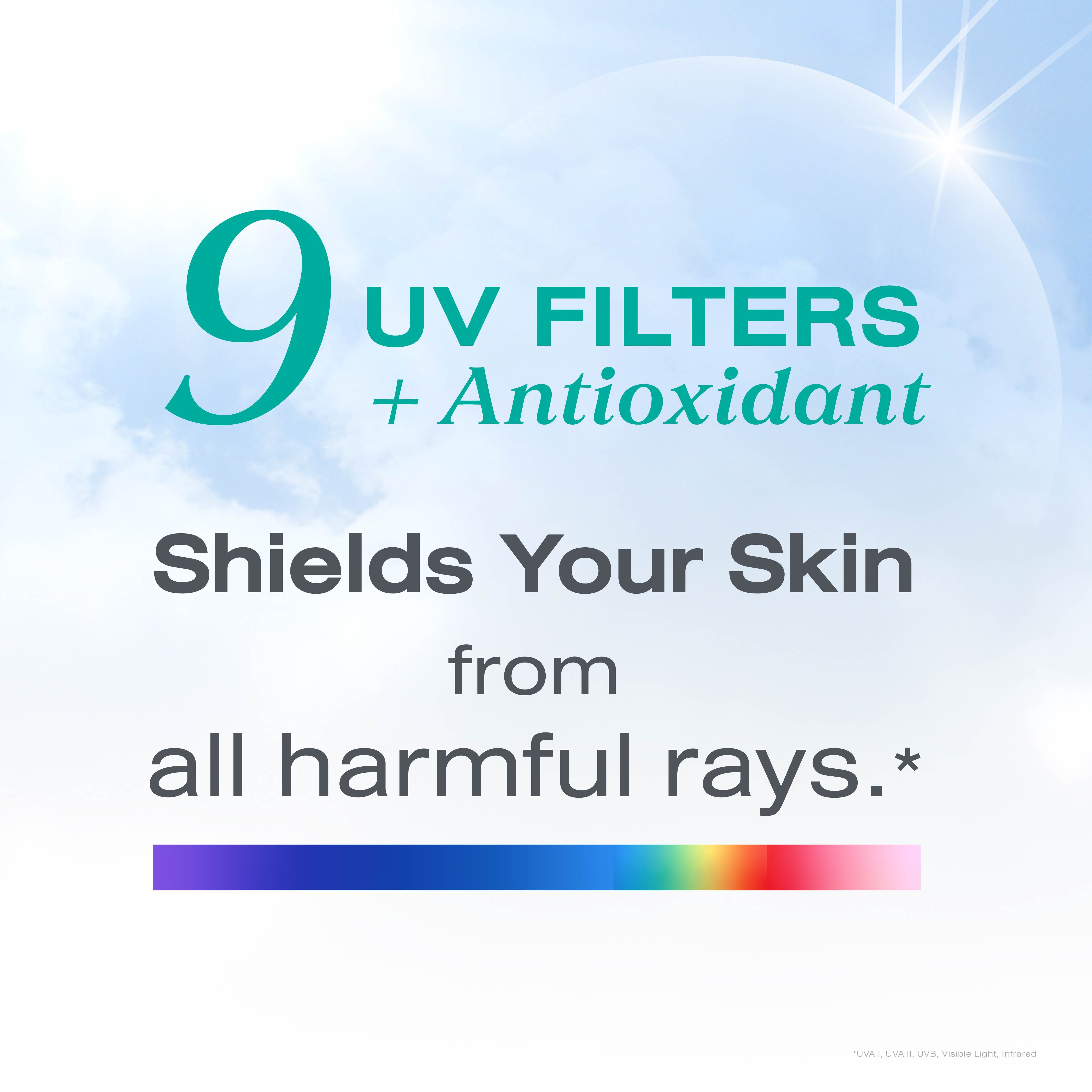 Ci-Lab Ultra Barrier Shield Facial Sunscreen SPF50+ PA++++ [30g.]