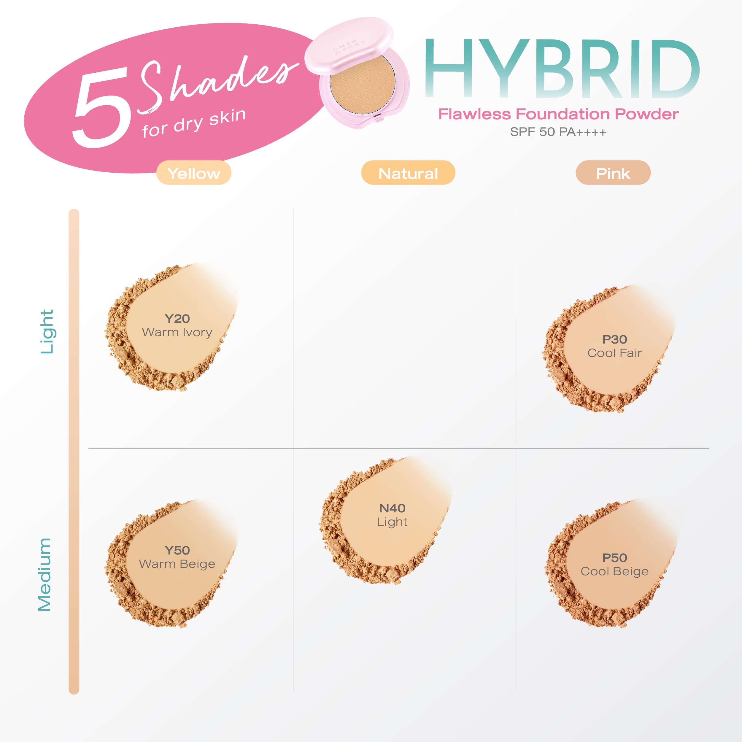 Hybrid Flawless Foundation Powder SPF 50 PA++++ [11 g.]