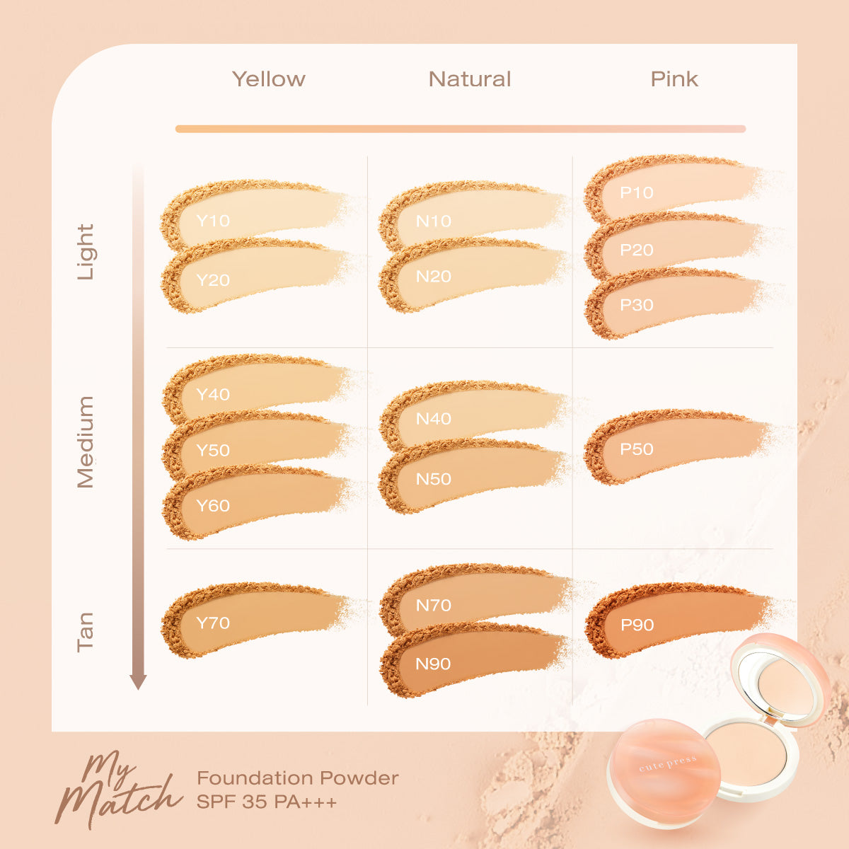 My Match Foundation Powder SPF 35 PA+++ [13 g.]