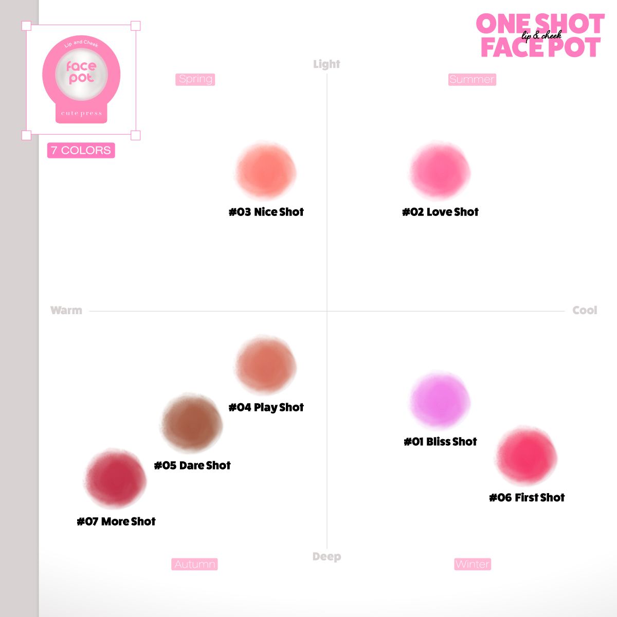 One Shot Face Pot [5 g.]