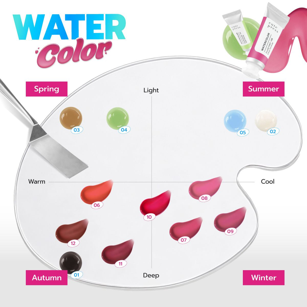 Watercolor Fluid Lip [7 g.]